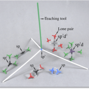 OUCH (Original Ultimate Comprehensive Heuristic) Chemistry Modeling Kit