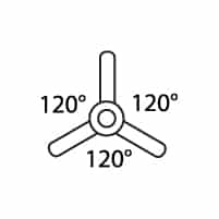 Trigonal Planar angles 120