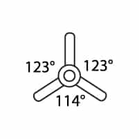 Trigonal Planar angles 123-114